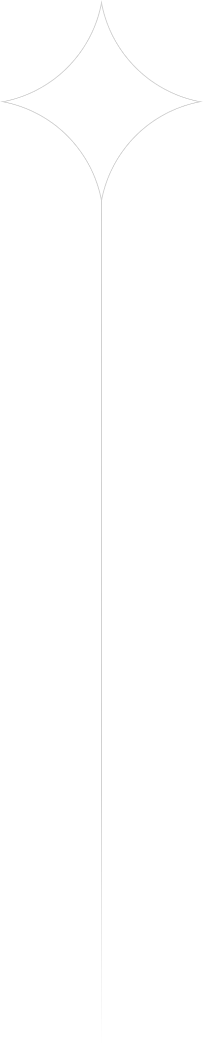 background left