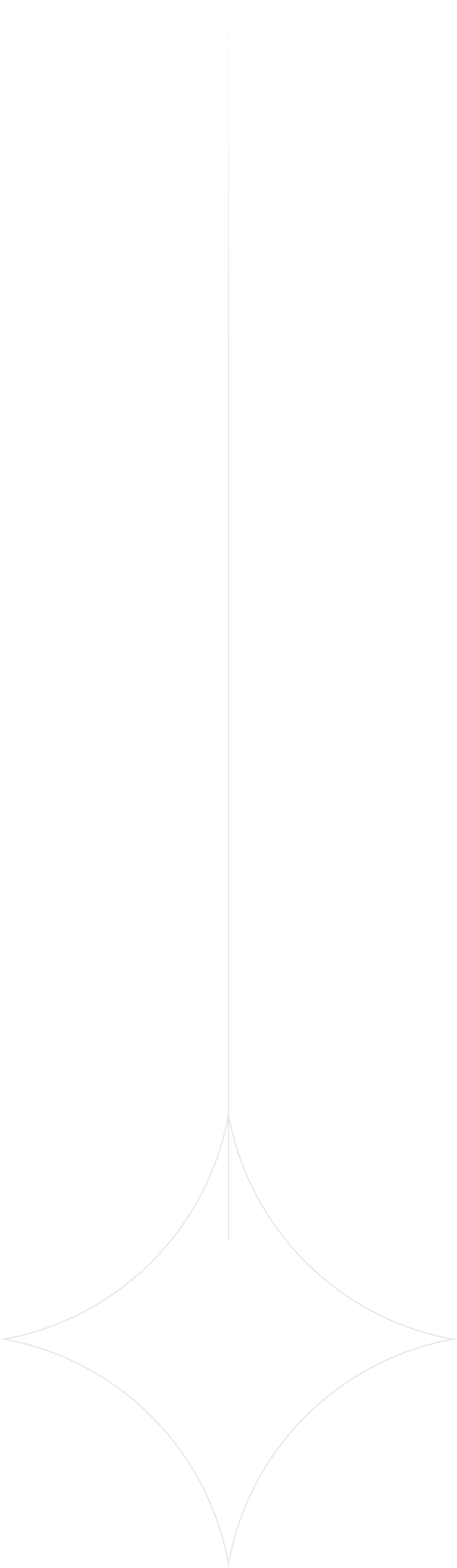 background start
