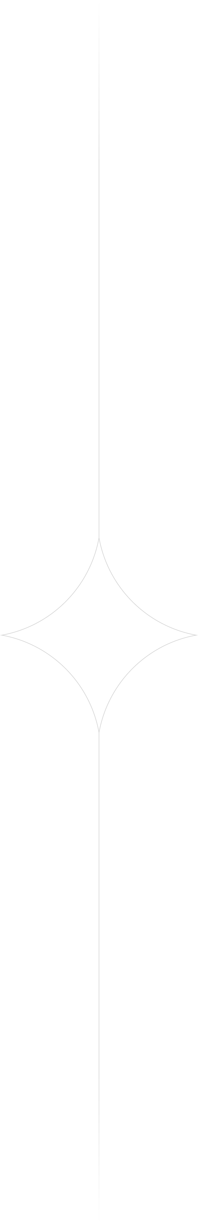 background start