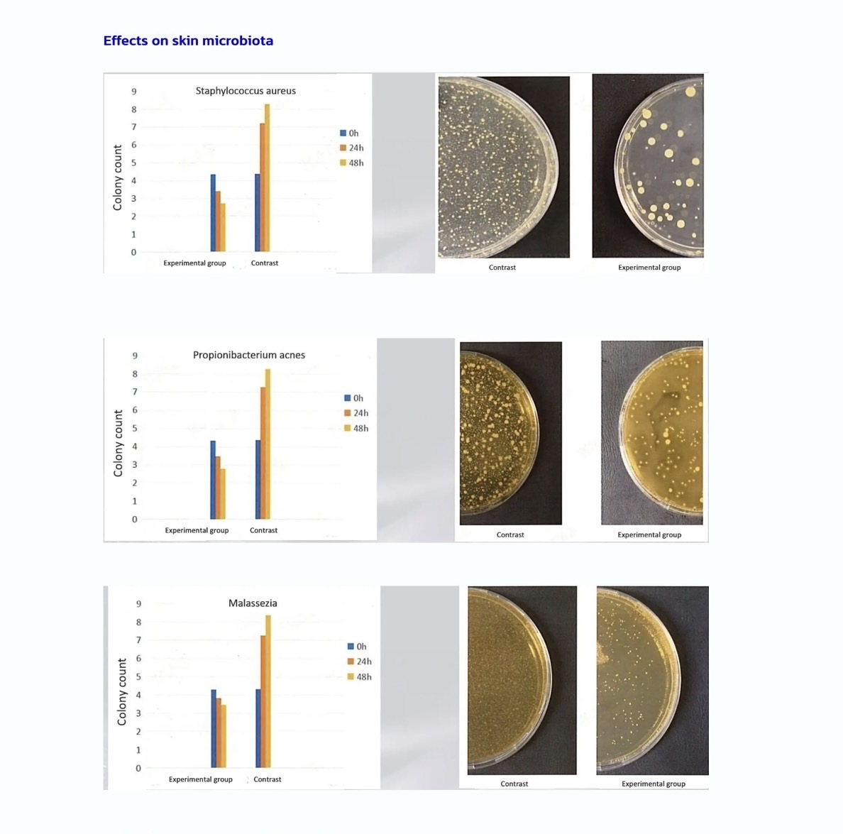 skin-microbiome-maglock-s30.jpg