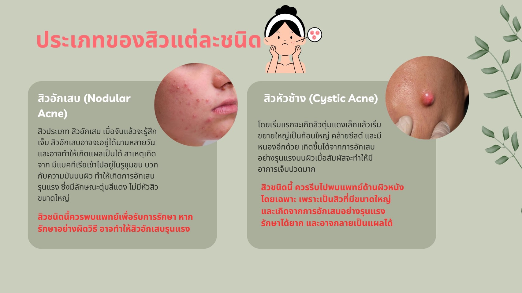 ประเภทของสิว-พร้อมวิธีจัดาร-6.jpg