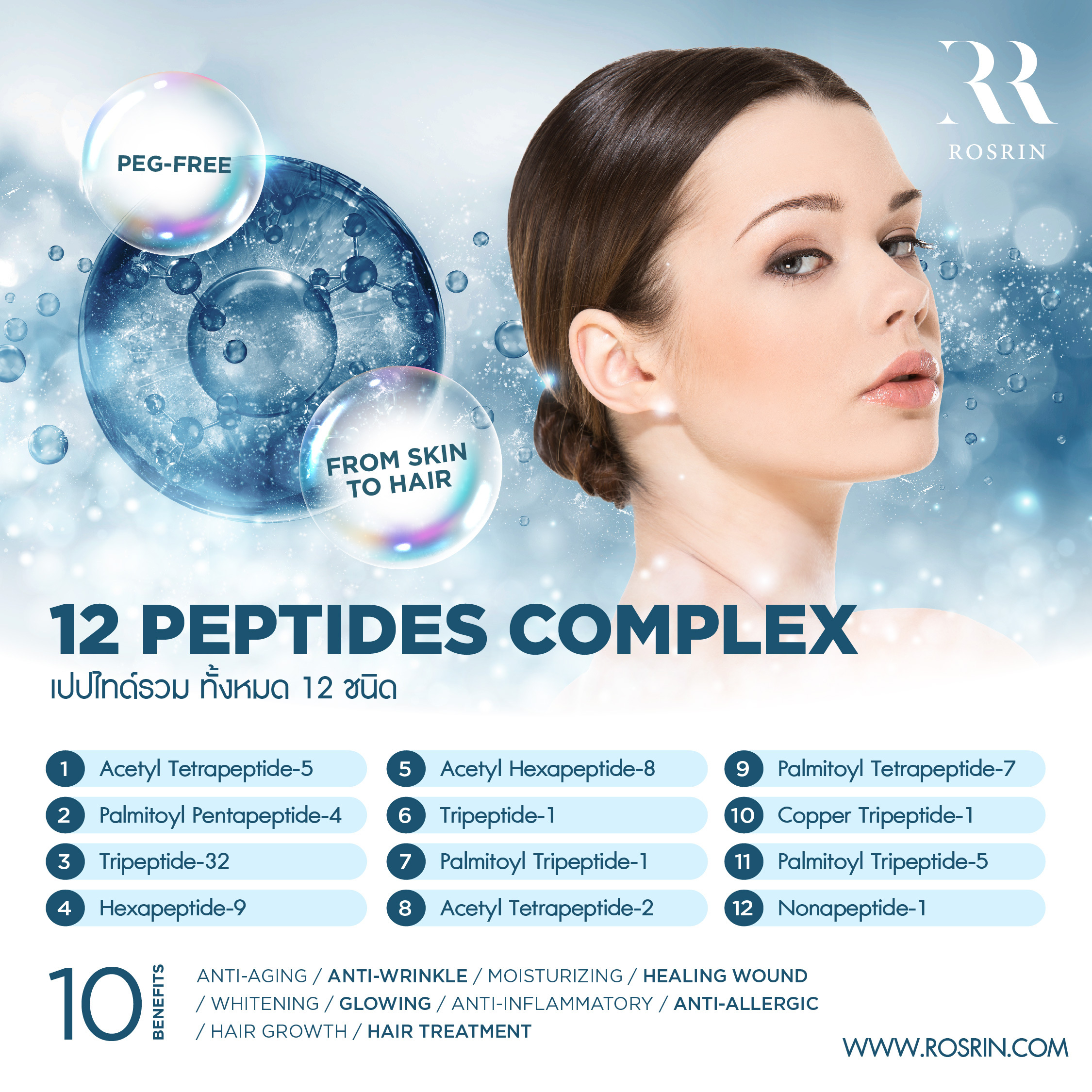 12-Peptides.jpg