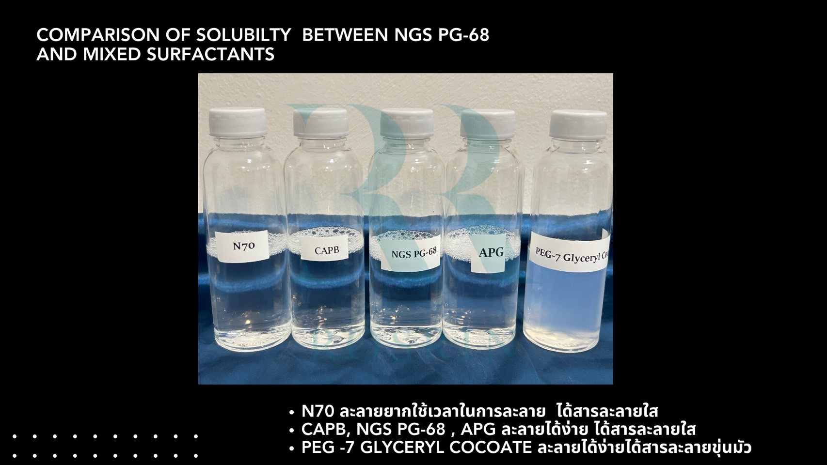 Surfactants-Test-page-9.jpg