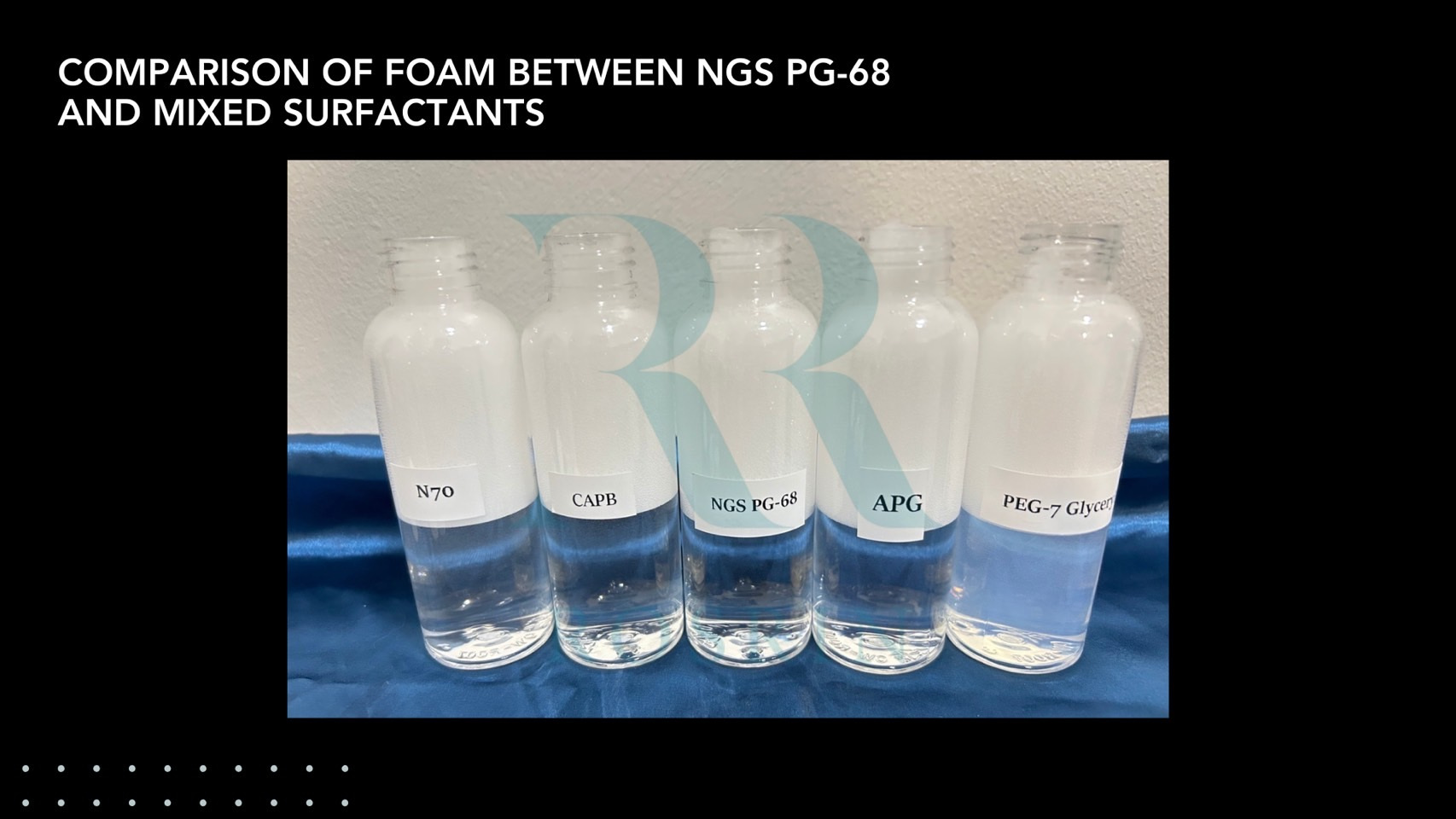 Surfactants-Test-page-11jpg.jpg