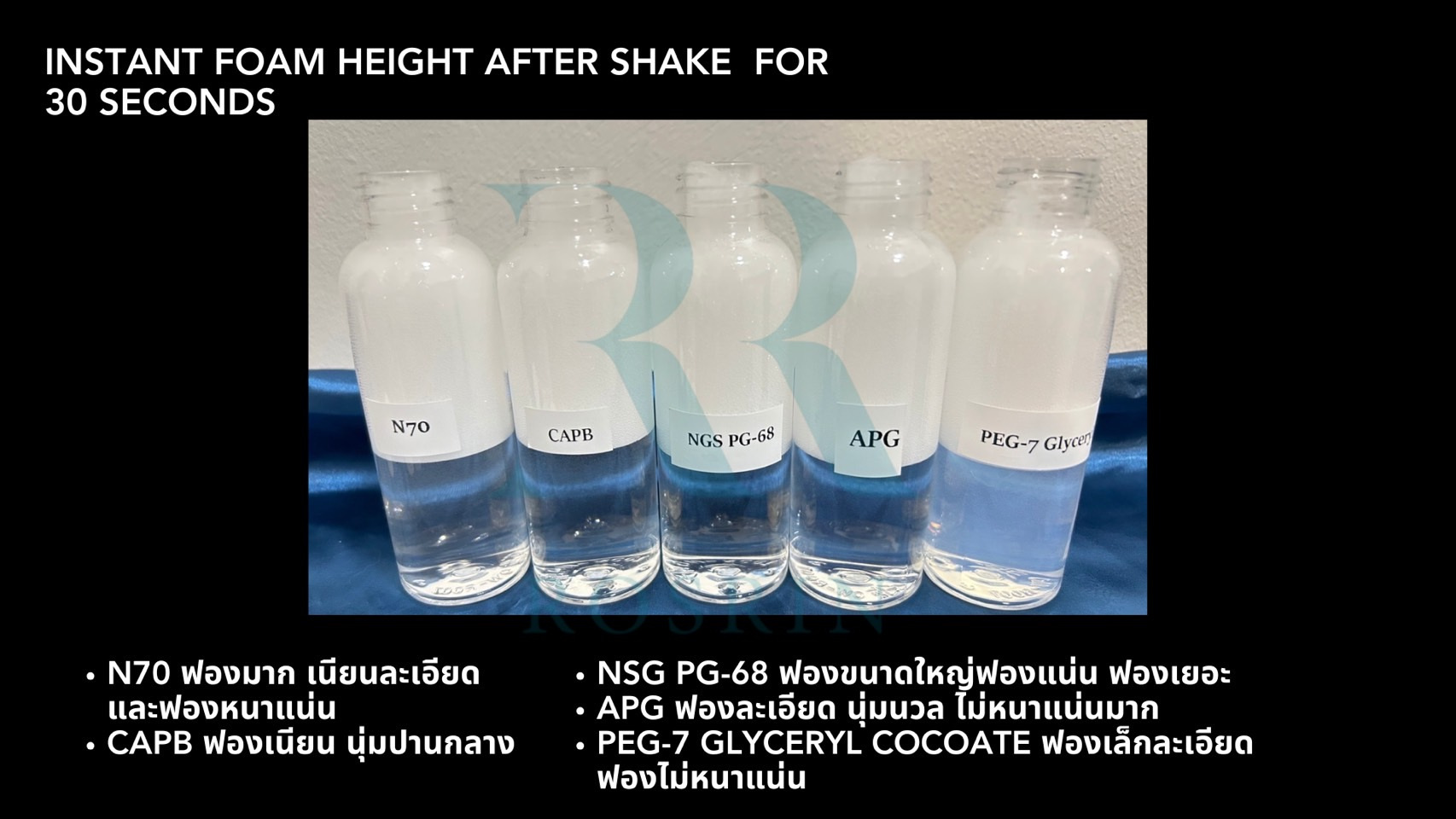 Surfactants-Test-page-12.jpg
